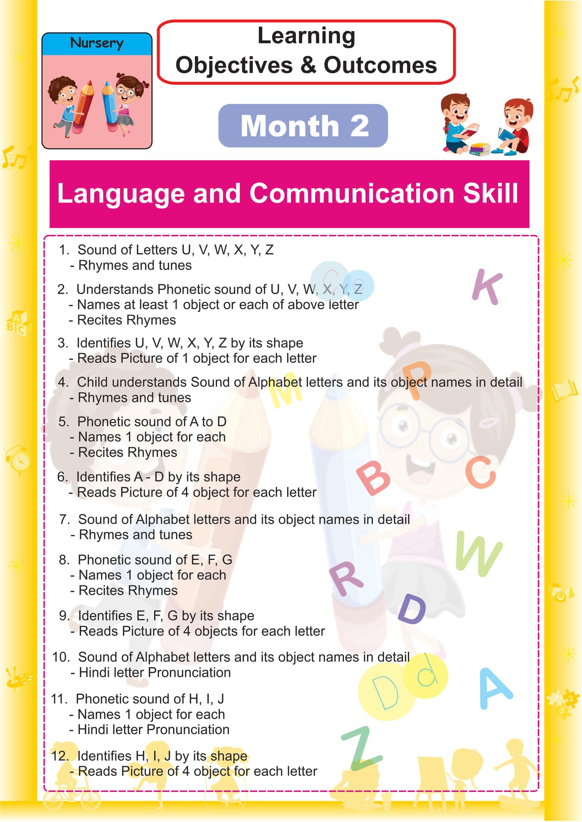 Nursery Teaching Plan Month-2