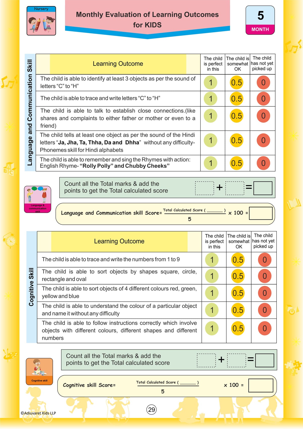 Prime Technique Month-5 Assessment(Nursery)