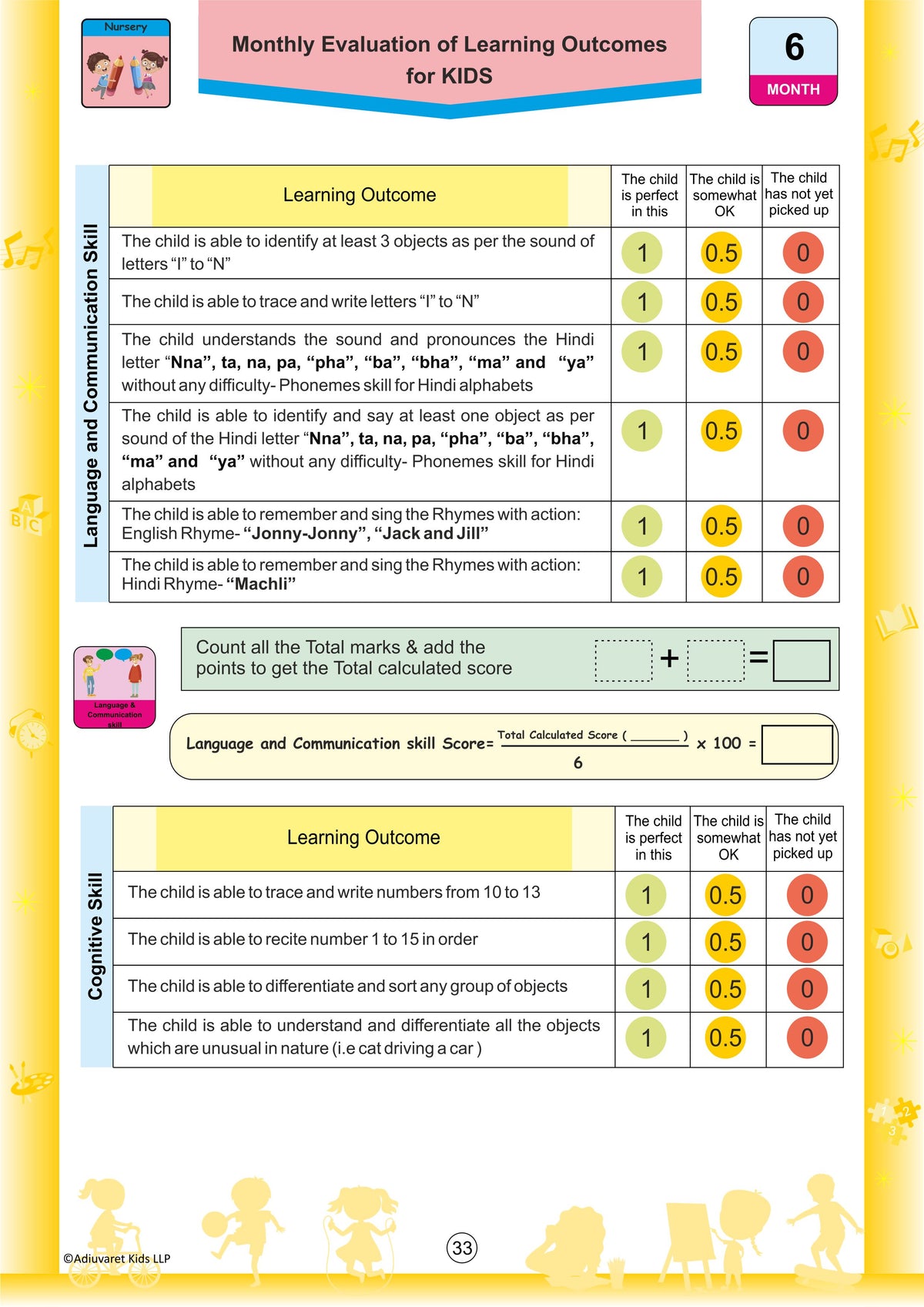 Prime Technique Month-6 Assessment(Nursery)