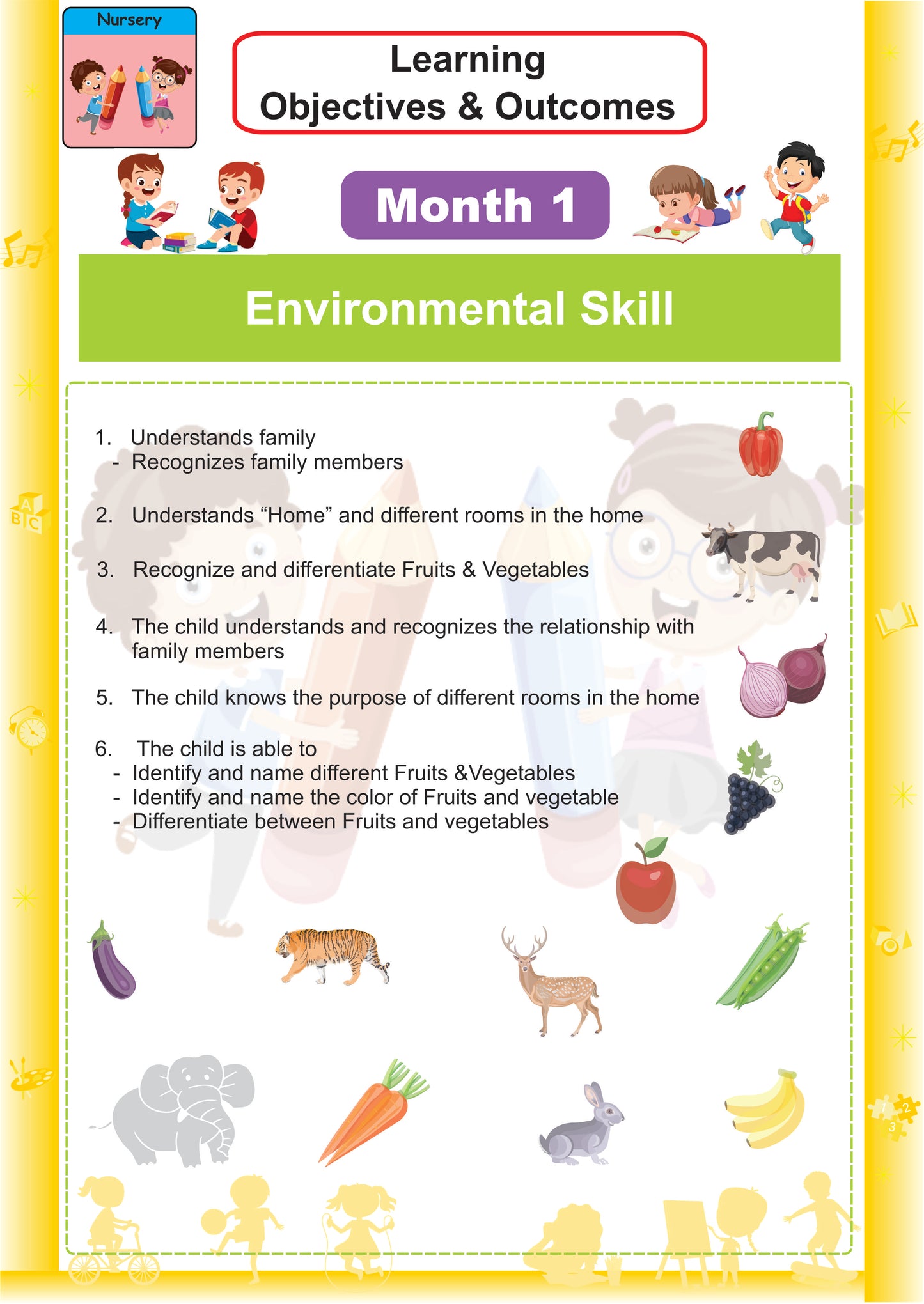 Nursery Teaching Plan Month-1