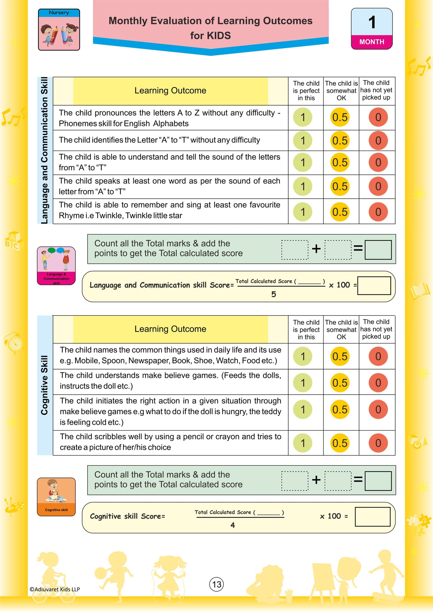 Prime Technique Month-1 Assessment(Nursery)- Digital