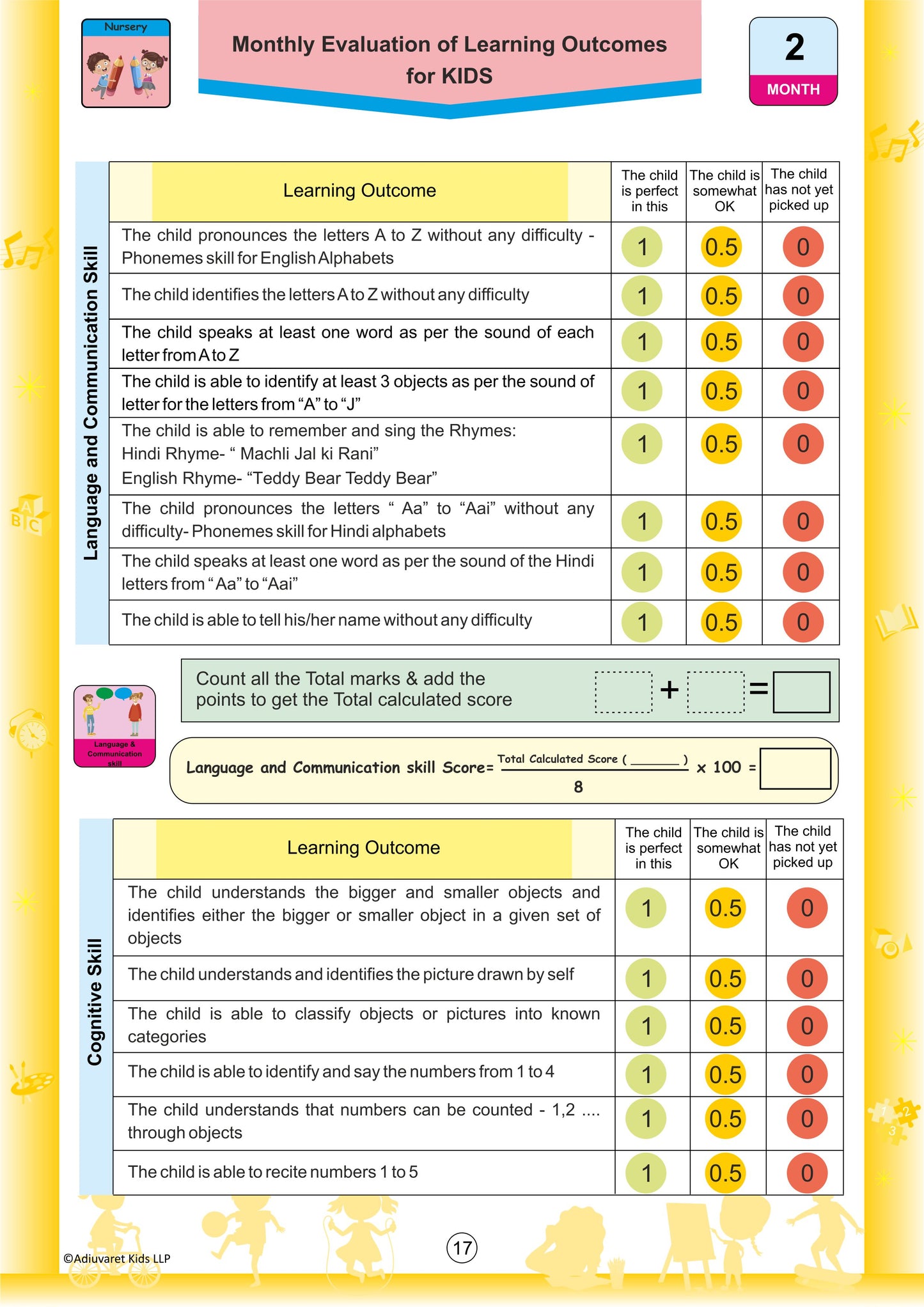 Prime Technique Month-2 Assessment(Nursery)