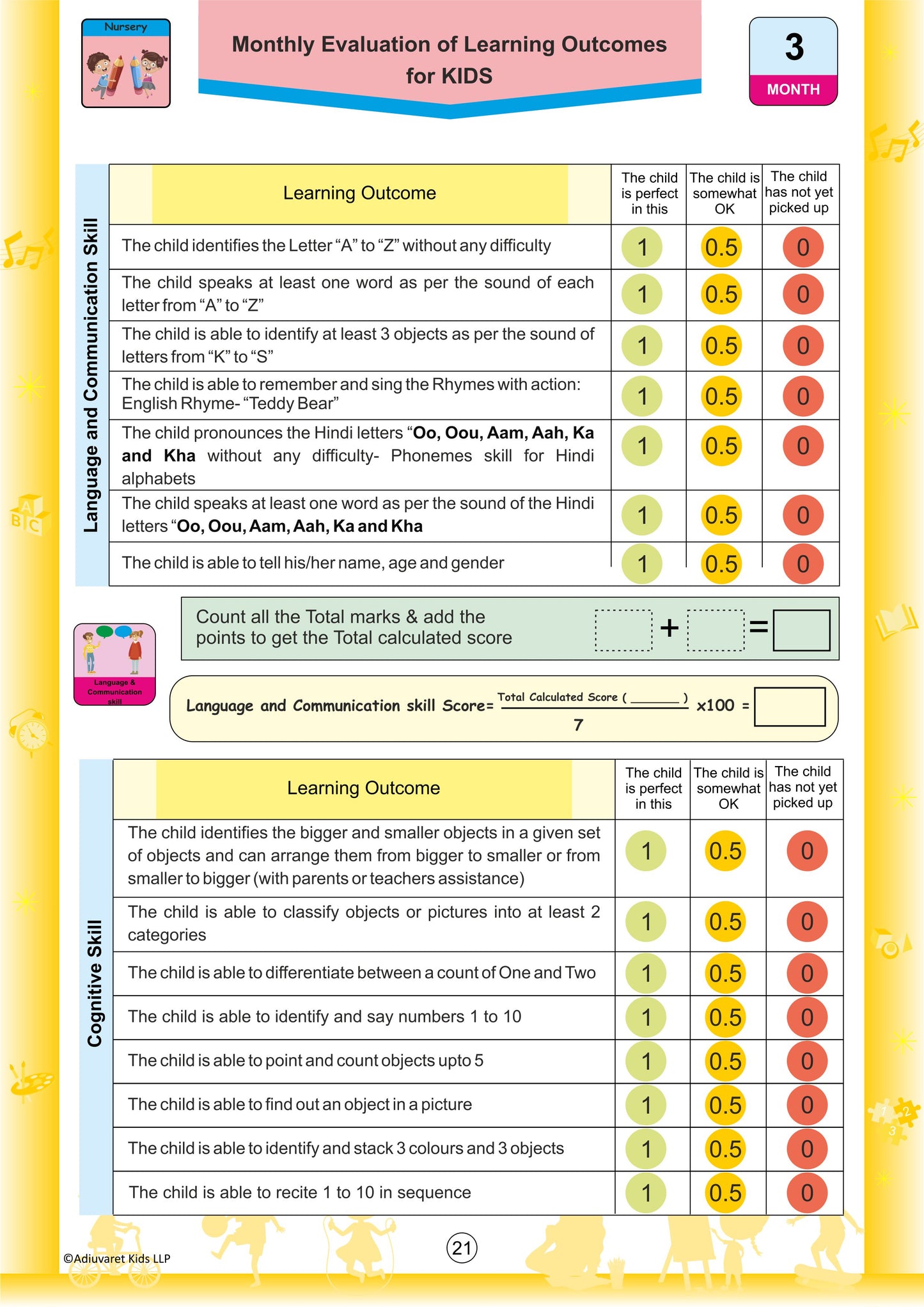 Prime Technique Month-3 Assessment(Nursery)