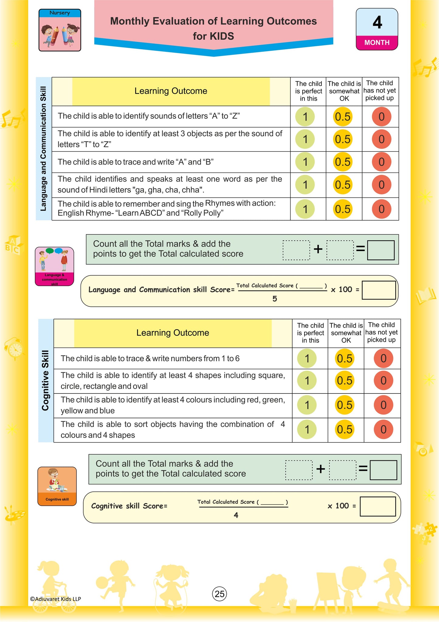 Prime Technique Month-4 Assessment(Nursery)