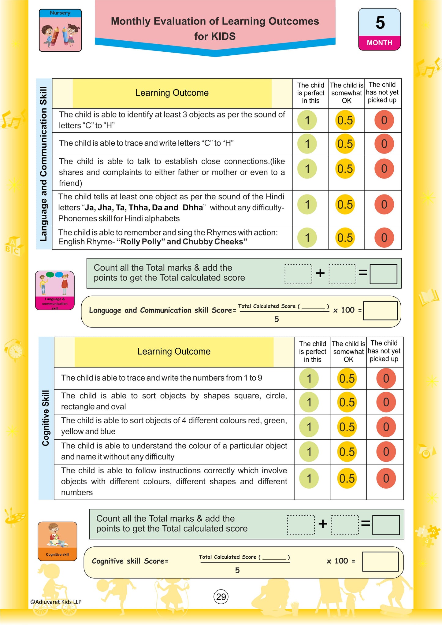 Prime Technique Month-5 Assessment(Nursery)