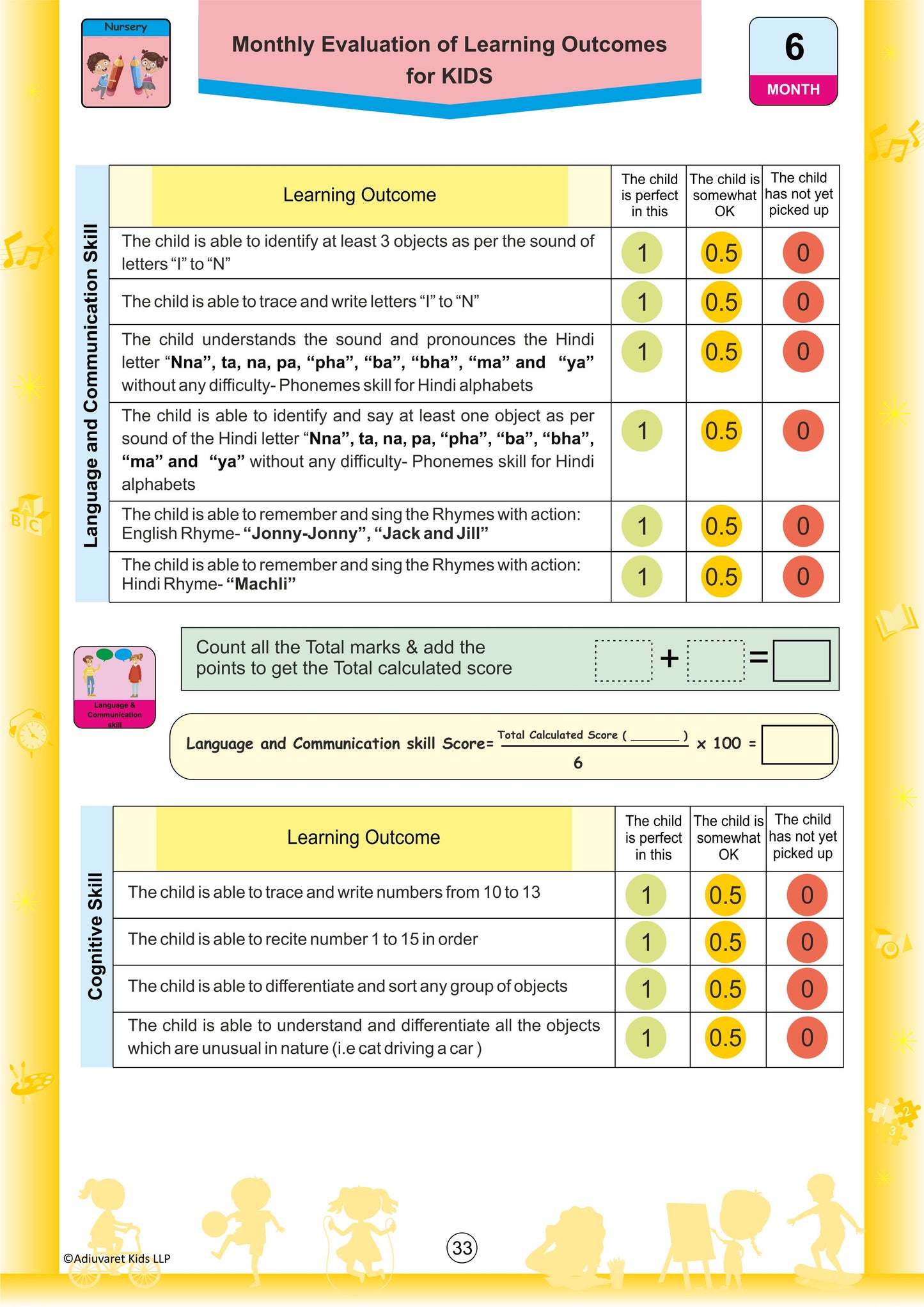 Prime Technique Month-6 Assessment(Nursery)