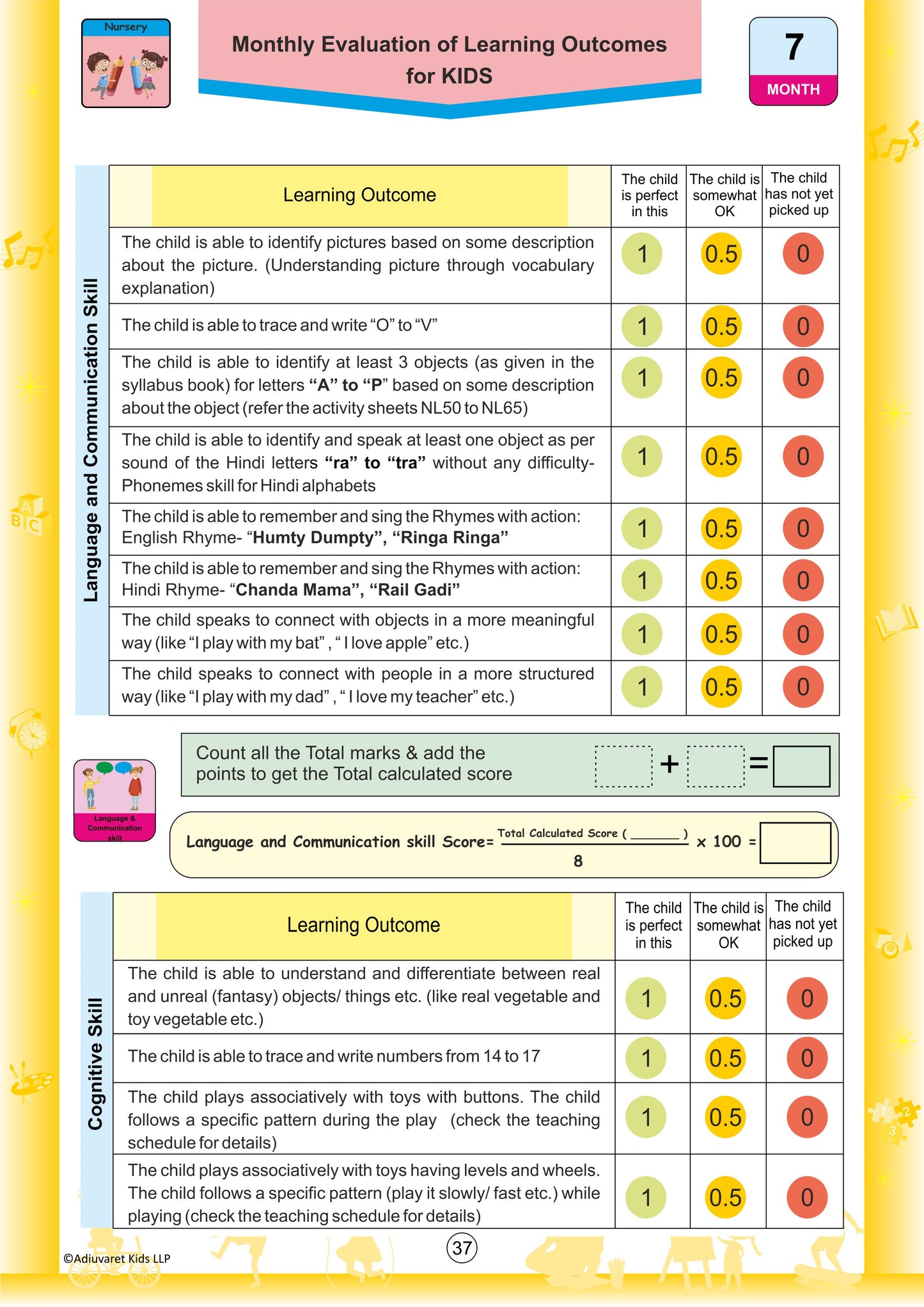 Prime Technique Month-7 Assessment(Nursery)