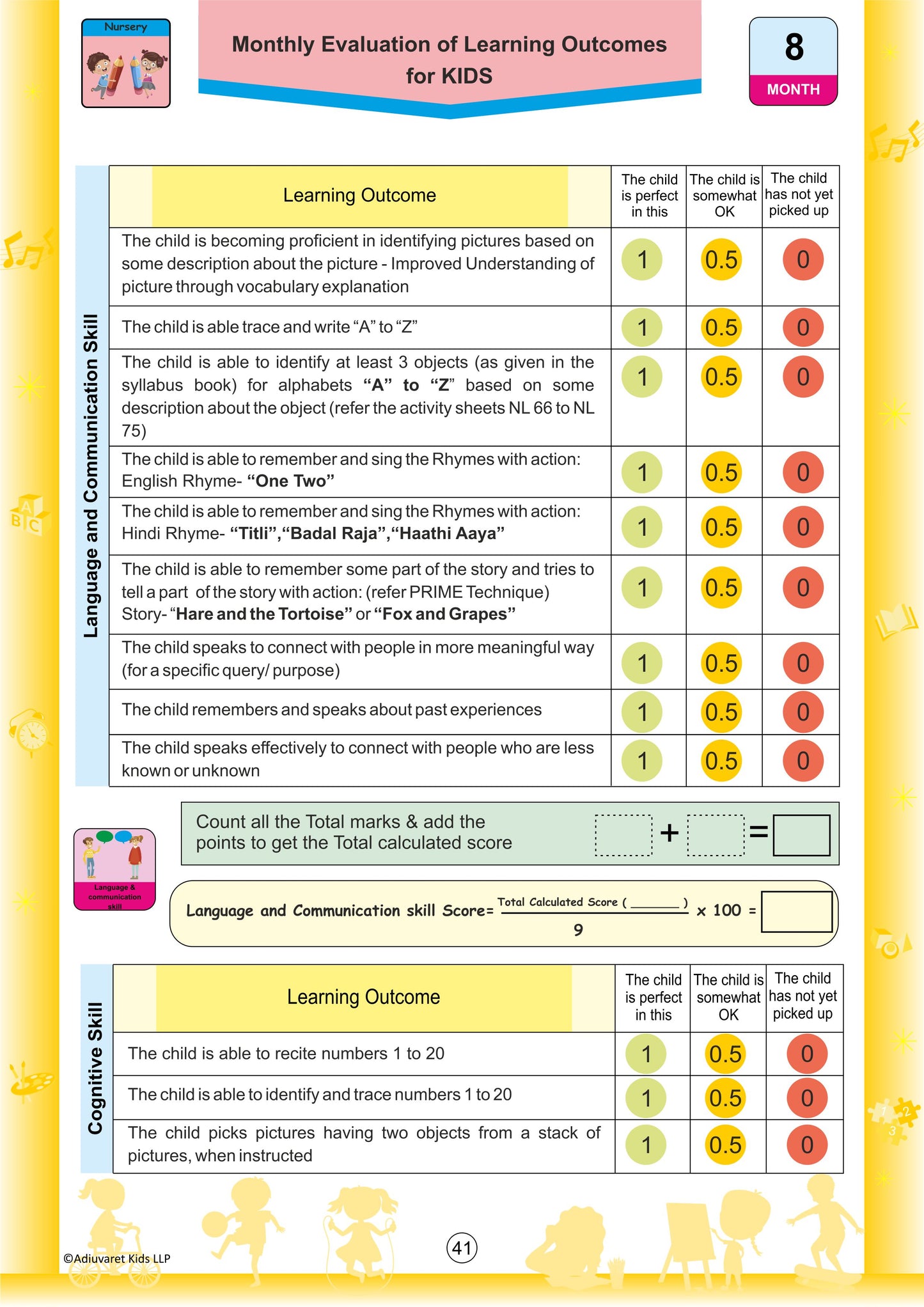 Prime Technique Month-8 Assessment(Nursery)