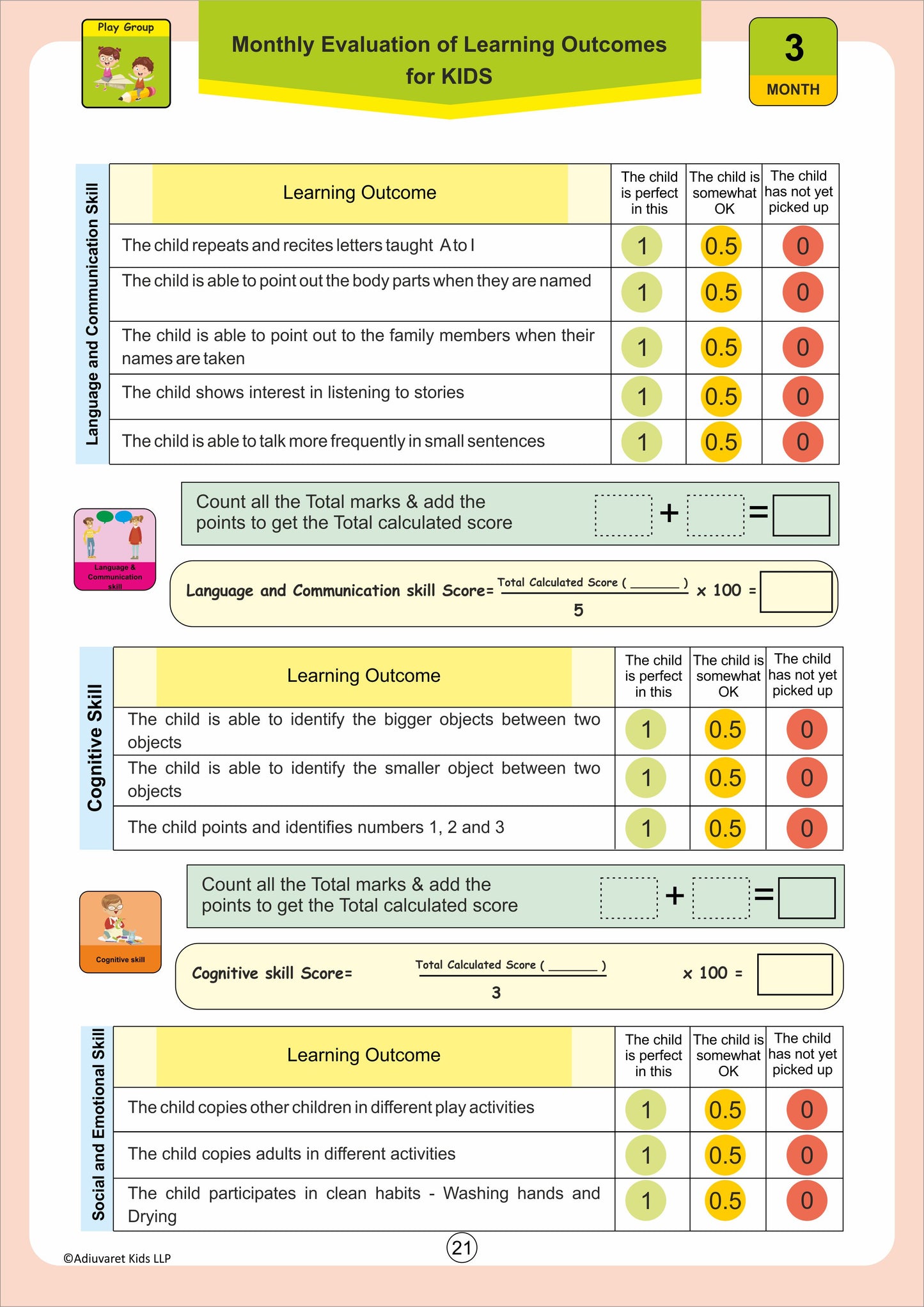 Prime Technique Month-3 Assessment(Play Group)