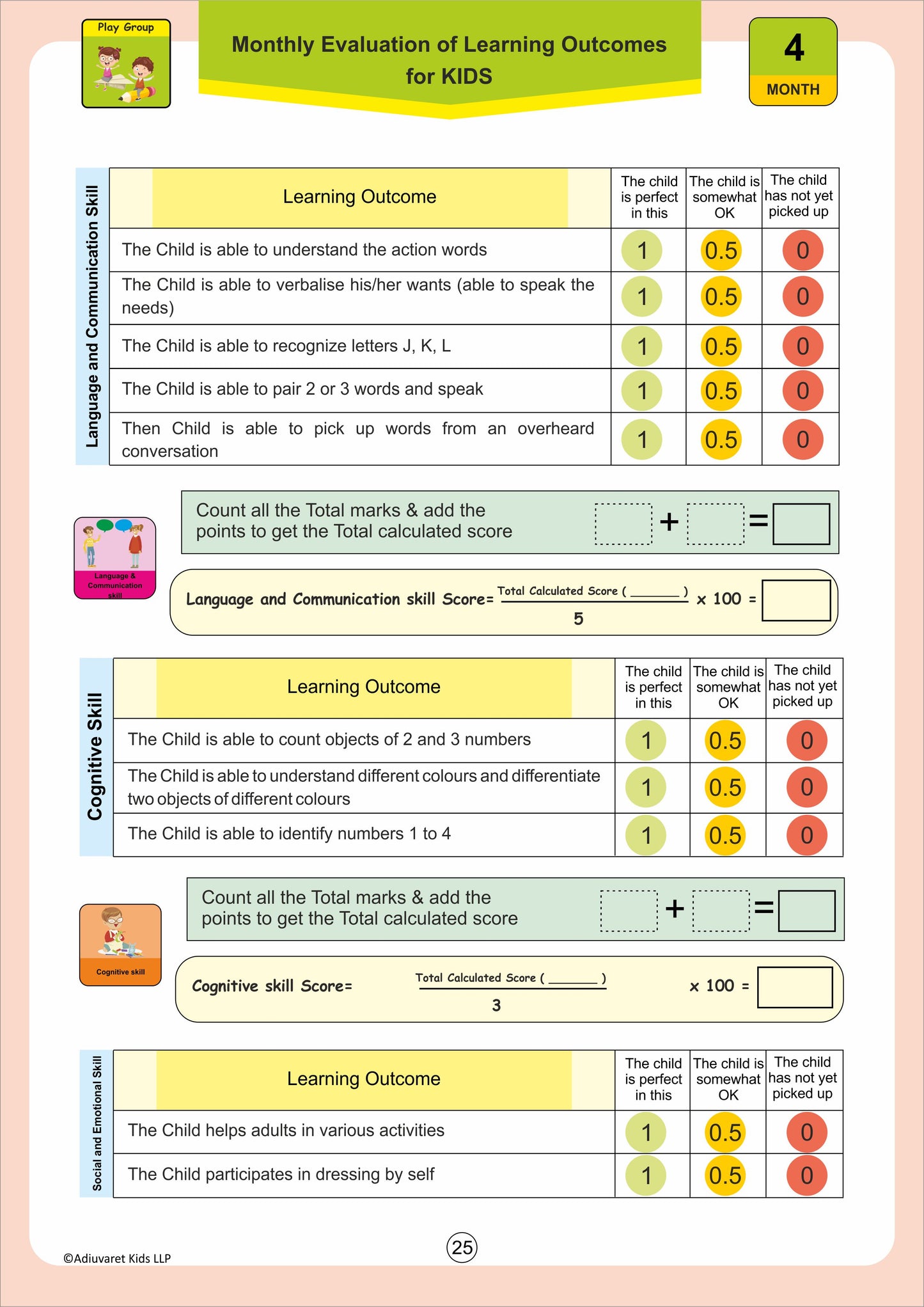 Prime Technique Month-4 Assessment(Play Group)