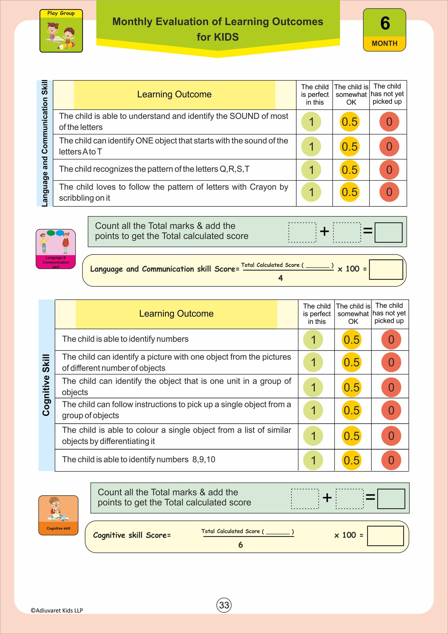 Prime Technique Month-6 Assessment(Play group)