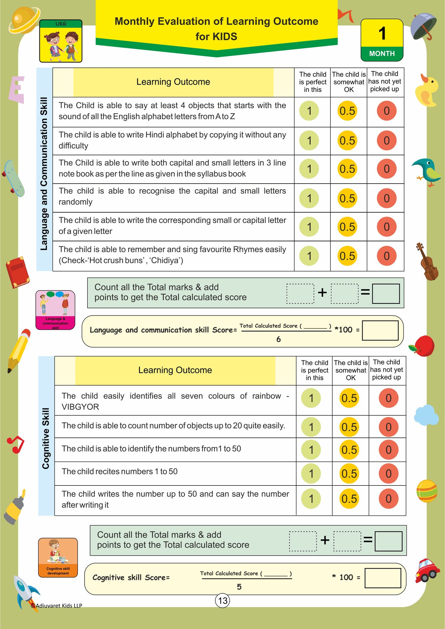 Prime Technique Month-1 Assessment UKG (DIGITAL)