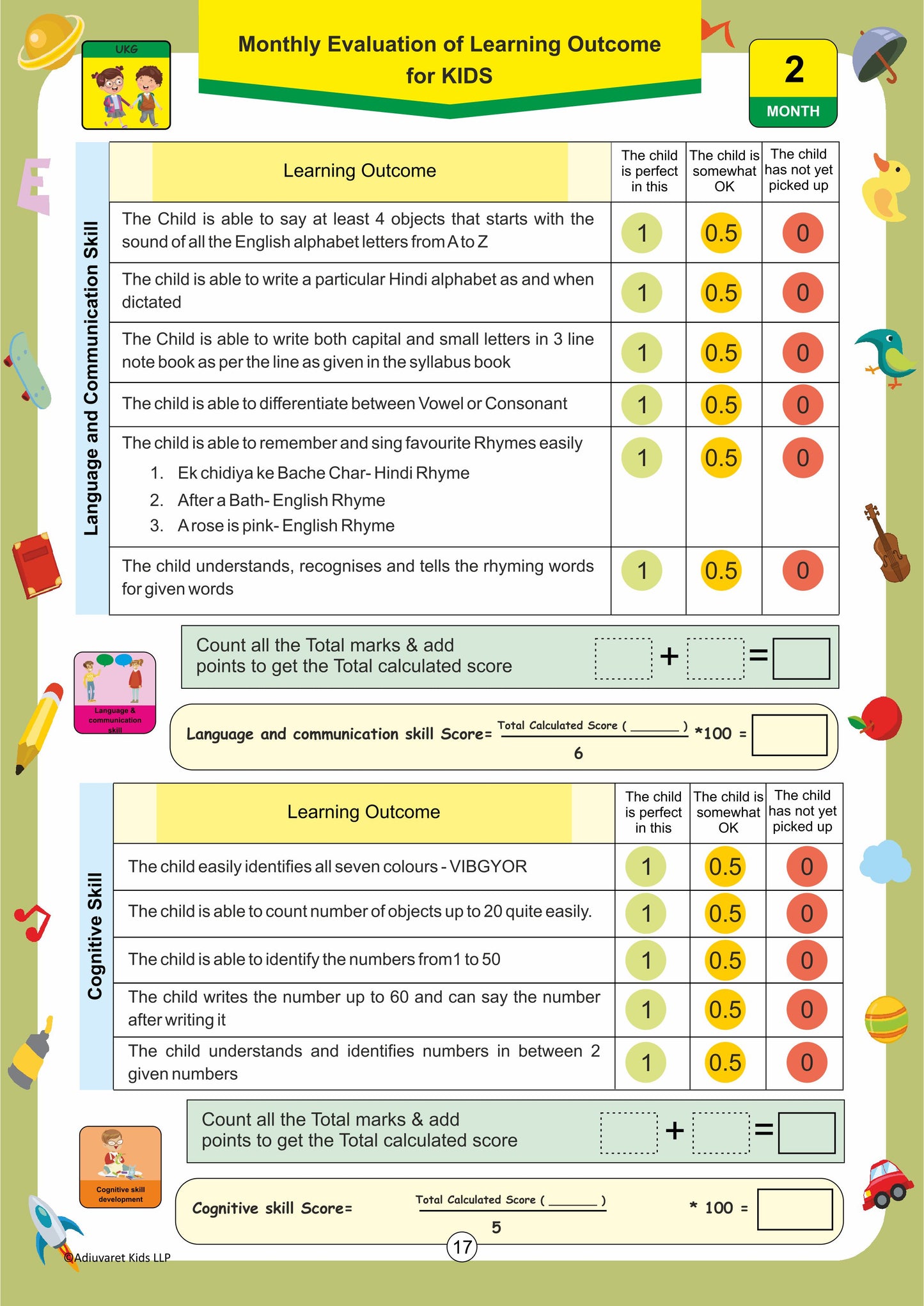 Prime Technique Month-2 Assessment UKG (DIGITAL)